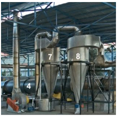 Waste Sluge Recycling Systems